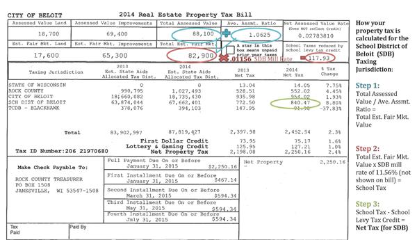 property tax calculations reading your tax bill